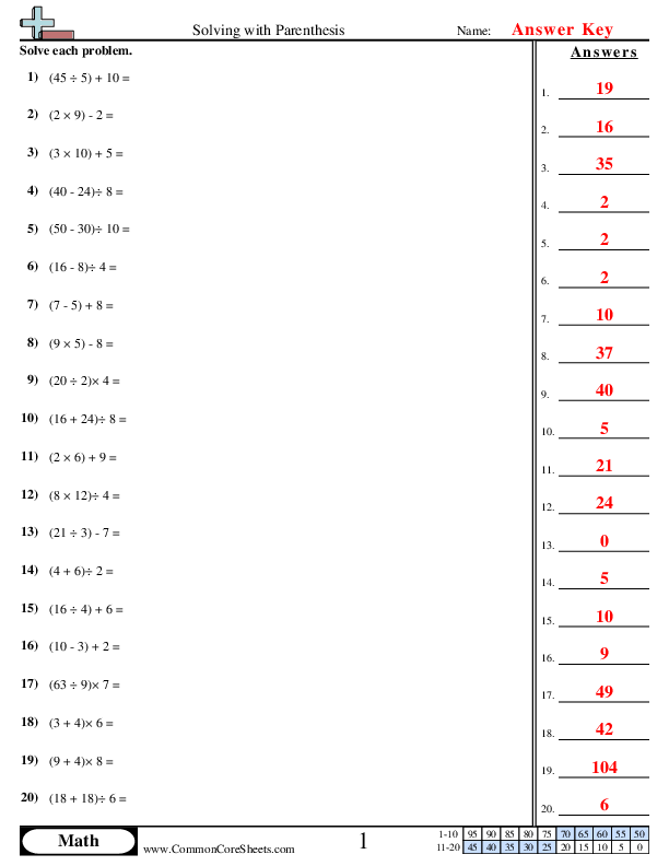  - Solving with Parenthesis worksheet